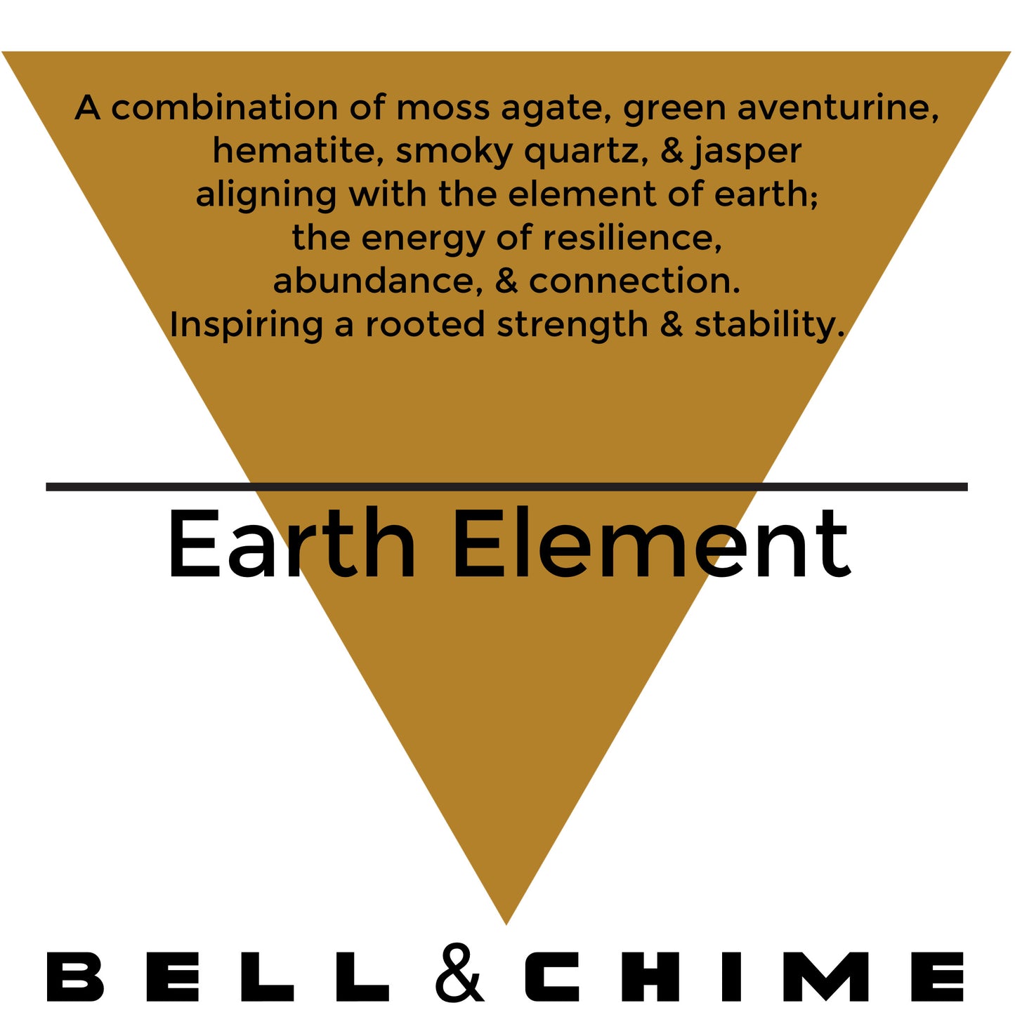 Element Collection: Earth Element Personal Intention Clasp